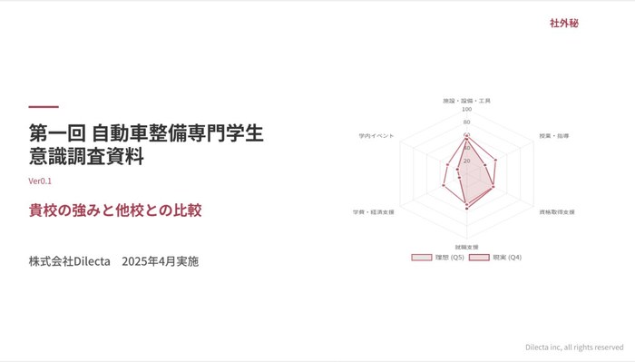 意見交換会